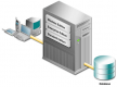 Application Server Training in Croatia