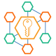 Identity Platforms Training in Croatia