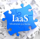 Infrastructure as a Service (IaaS)