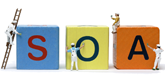 Service-Oriented Architecture (SOA) Training in Croatia