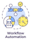 Workflow Automation Training in Croatia